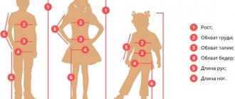 Размеры одежды для детей: таблица и измерение