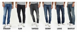 Types of men&#39;s jeans